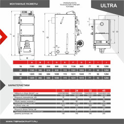 Котел твердотоп полуавтомат ULTRA 24