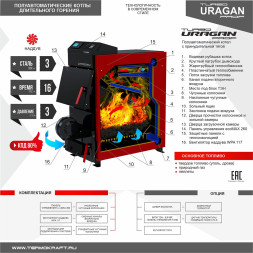 Котел твердотоп полуавтомат URAGAN Prof Turbo 28